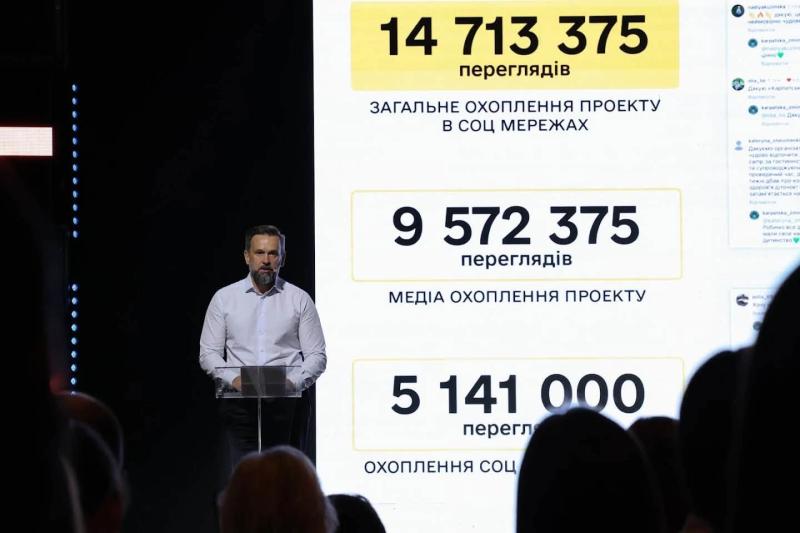 Віктор Микита: Державні стандарти надання послуг з оздоровлення та відпочинку дітей переглянуть