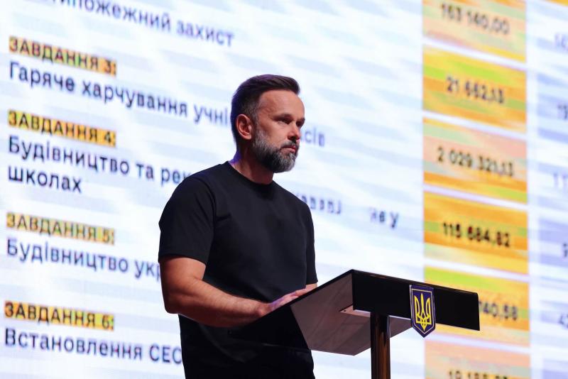 Віктор Микита на Дніпропетровщині - в центрі уваги оборона, захист енергетики, освіта