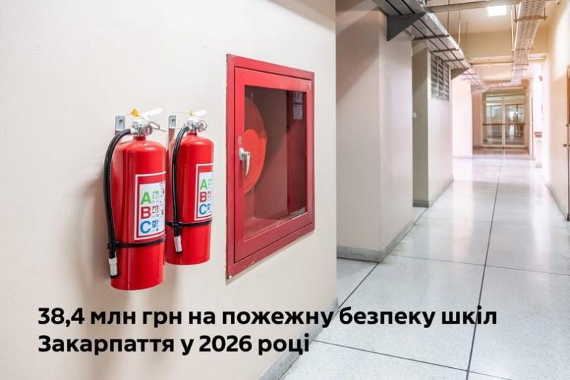 На протипожежний захист закарпатських шкіл у 2026 році передбачено 38,4 млн грн